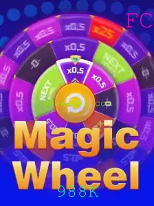 MagicWheel: Descubra o Novo Fenômeno dos Jogos com 988K
